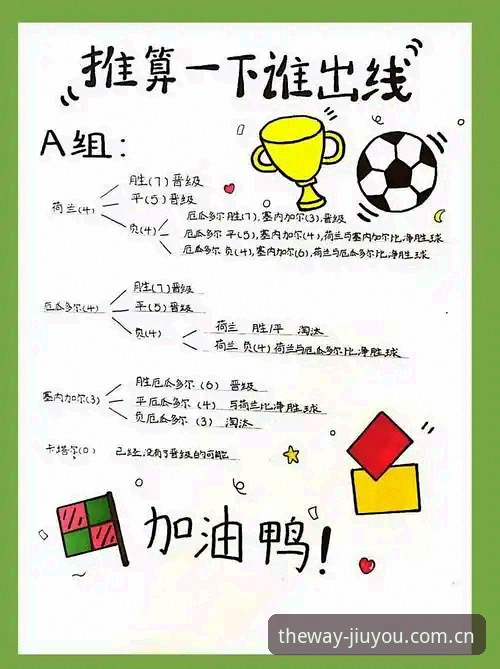 九游官方平台主播解读世界杯裁判视角入门教程