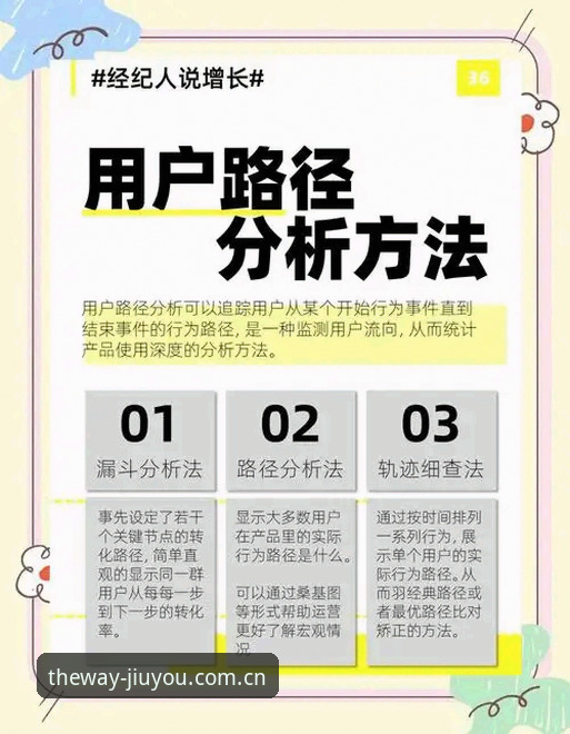 7个关键变化解读九游官网快速访问优化路径